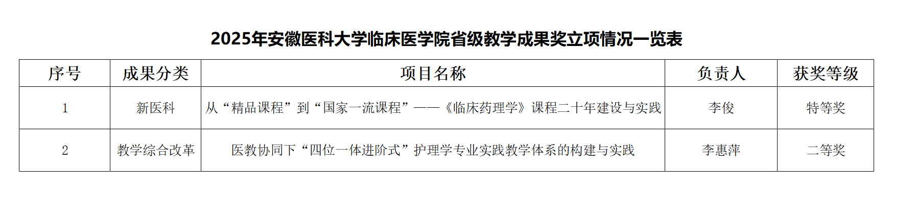 圖片 3.png 圖片 3.png