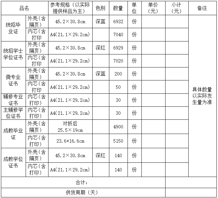 17號(hào)公告圖片.png 17號(hào)公告圖片.png