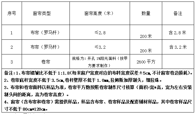 16號(hào)公告圖片.png 16號(hào)公告圖片.png